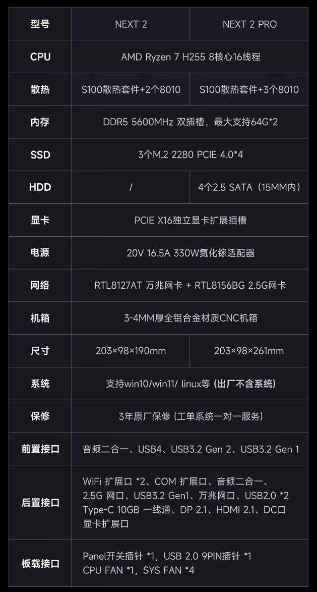 极夜推出Next 2系列迷你主机 可装独显 2999元起售